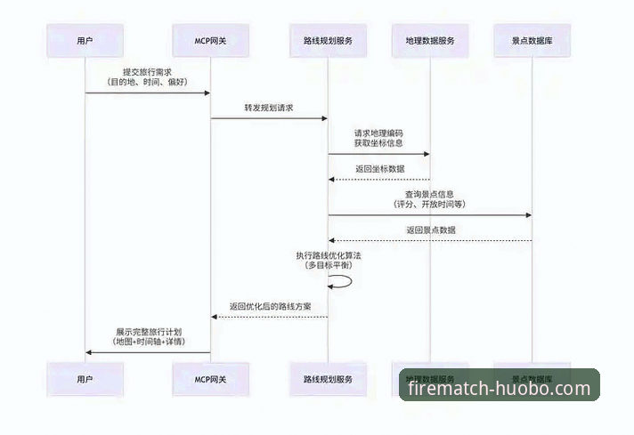 探秘火博体育平台最新版本安装的完整指南：老用户亲测全流程